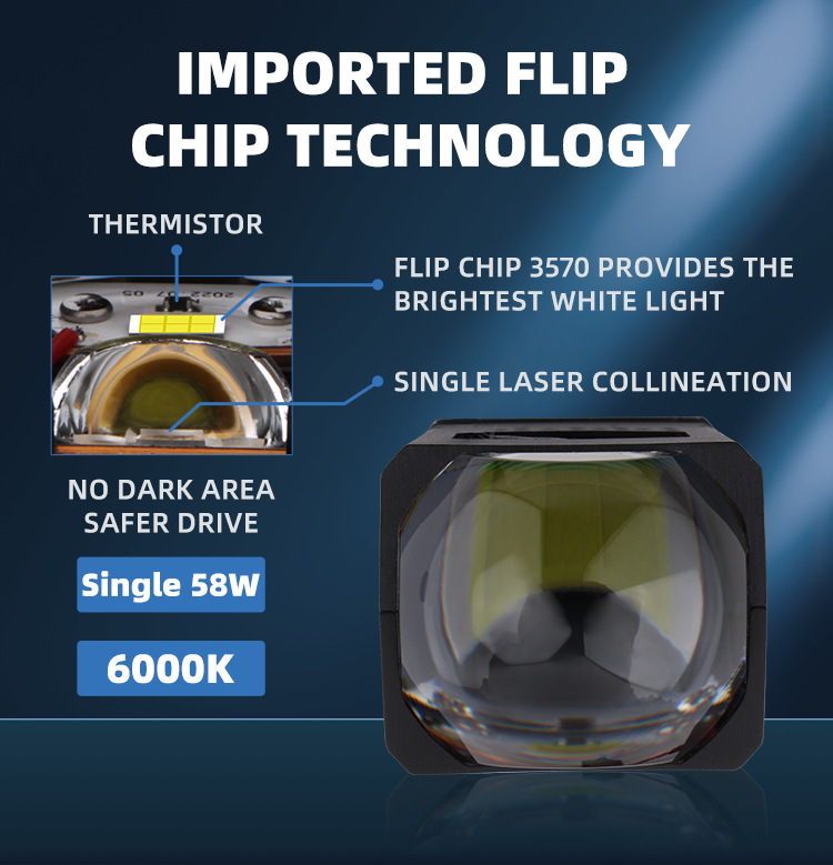 汽車LED大燈，1.8寸大燈，矩陣雙光透鏡大燈2