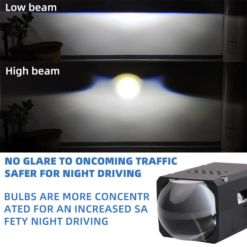 汽車LED1.8寸矩陣雙光透鏡大燈