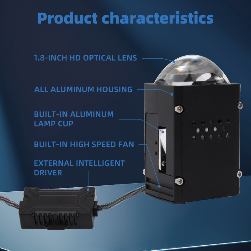 汽車LED1.8寸矩陣雙光透鏡大燈