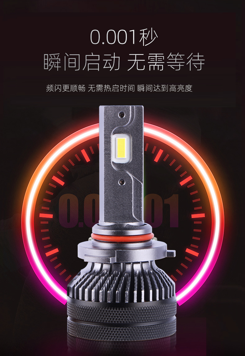 T50雙銅管汽車LED大燈7