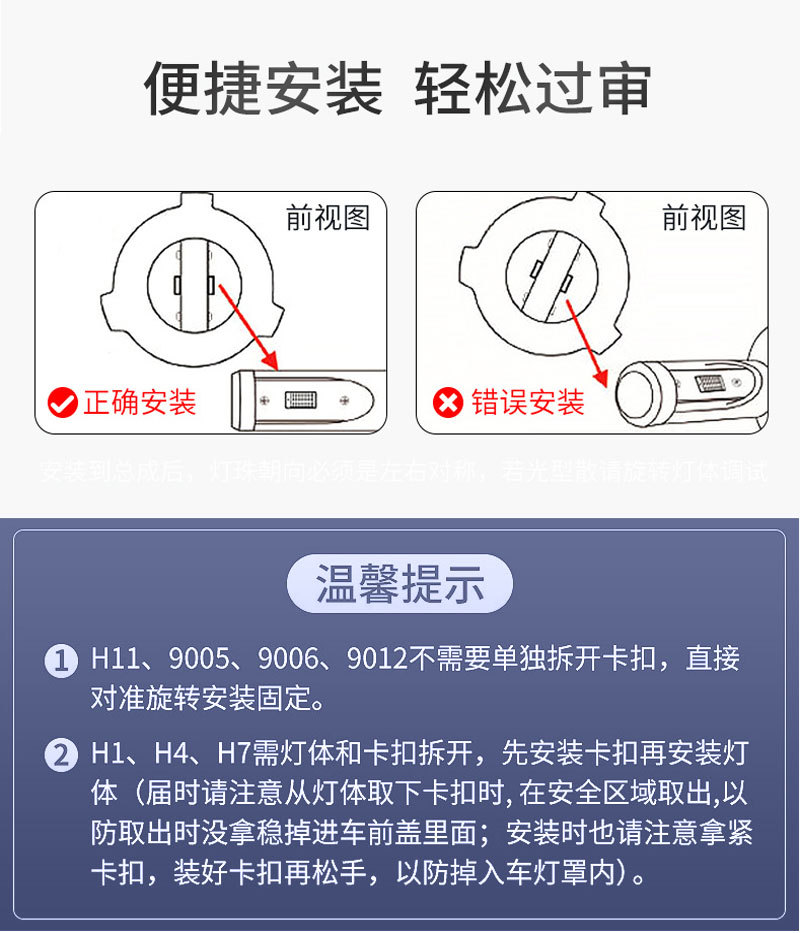 X1貨車LED大燈雙銅管120W10