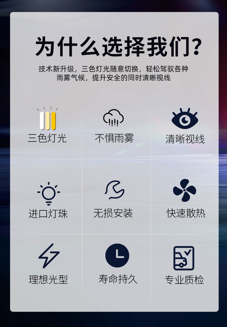  T7汽車三色LED前照大燈2