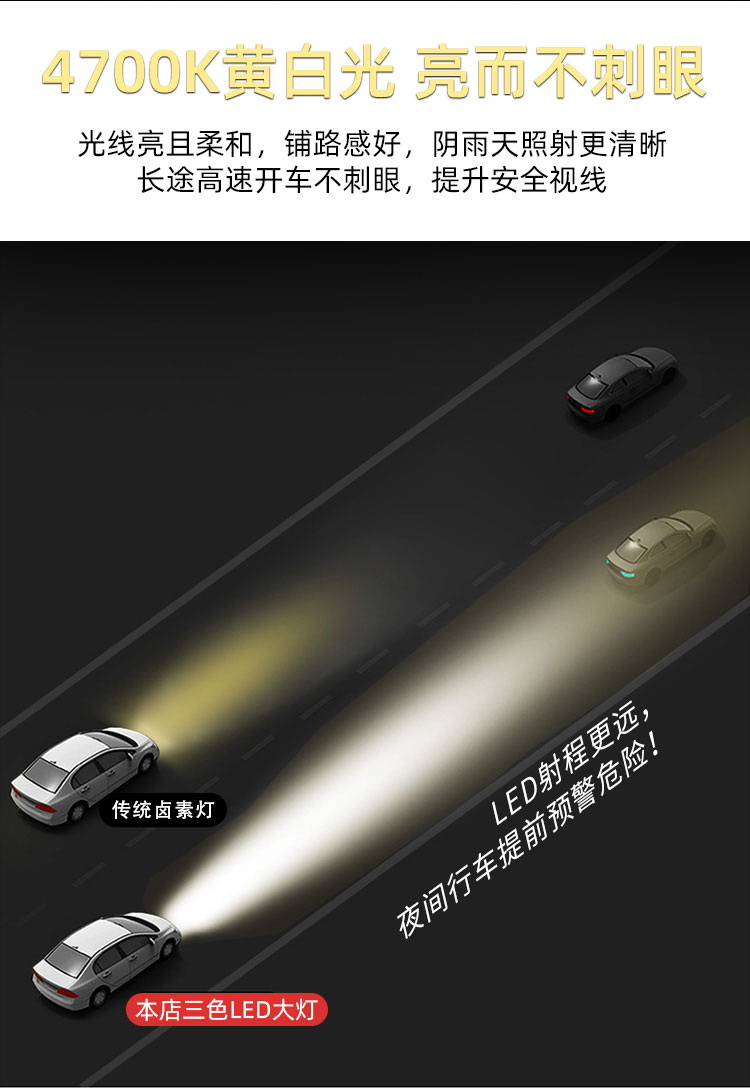  T7汽車三色LED前照大燈8
