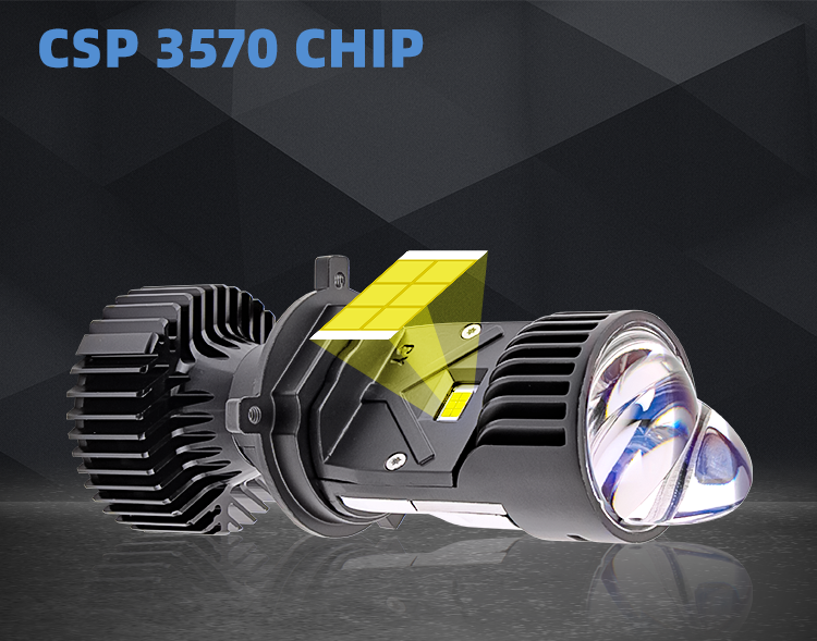  Y3Pro汽車(chē)H4透鏡LED激光大燈遠(yuǎn)近一體超亮激光車(chē)燈無(wú)損激光直射小透鏡3